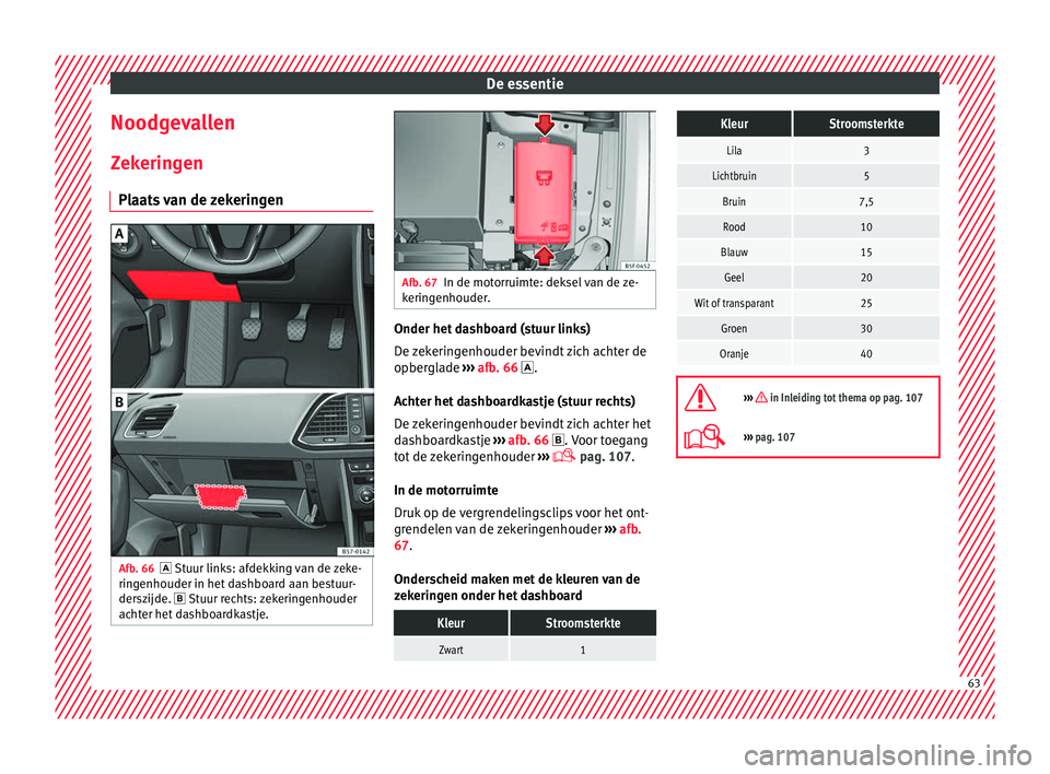 Seat Ateca 2018 Handleiding (in Dutch) De essentie
Noodgevallen Z ek
erin
gen
Plaats van de zekeringen Afb. 66
Stuur link s: af
dekking van de zeke-
ringenhouder in het dashboard aan bestuur-
derszijde. Stuur rechts: zekeringenhou Seat Ateca 2018 Handleiding (in Dutch) De essentie
Noodgevallen Z ek
erin
gen
Plaats van de zekeringen Afb. 66
Stuur link s: af
dekking van de zeke-
ringenhouder in het dashboard aan bestuur-
derszijde. Stuur rechts: zekeringenhou