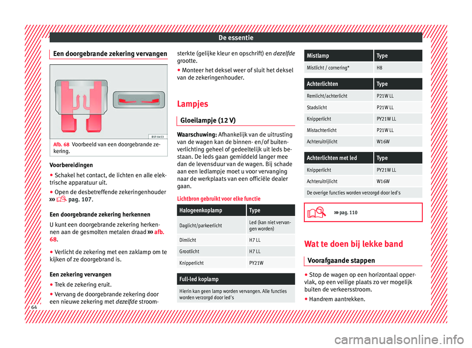 Seat Ateca 2018 Handleiding (in Dutch) De essentie
Een doorgebrande zekering vervangen Afb. 68
Voorbeeld van een doorgebrande ze-
k erin
g. Voorbereidingen
● Schakel het contact, de lichten en alle elek-
tri s
c
he apparatuur uit.
● Op Seat Ateca 2018 Handleiding (in Dutch) De essentie
Een doorgebrande zekering vervangen Afb. 68
Voorbeeld van een doorgebrande ze-
k erin
g. Voorbereidingen
● Schakel het contact, de lichten en alle elek-
tri s
c
he apparatuur uit.
● Op