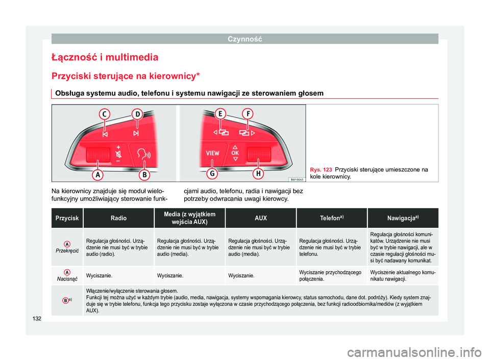 Seat Ateca 2018 Instrukcja Obsługi (in Polish) Czynność
Łączność i multimedia
Przyciski sterujące na kierownicy *
Obsługa systemu audio, telefonu i systemu nawigacji ze sterowaniem głosem Rys. 123
Przyciski sterujące umieszczone na
kole Seat Ateca 2018 Instrukcja Obsługi (in Polish) Czynność
Łączność i multimedia
Przyciski sterujące na kierownicy *
Obsługa systemu audio, telefonu i systemu nawigacji ze sterowaniem głosem Rys. 123
Przyciski sterujące umieszczone na
kole