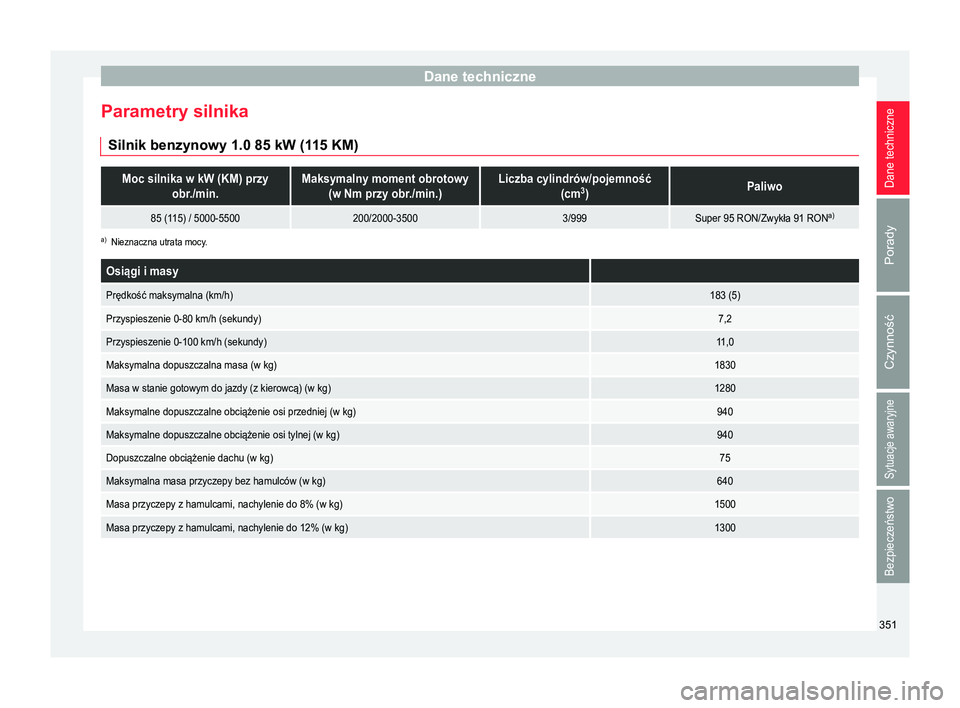 Seat Ateca 2018 Instrukcja Obsługi (in Polish) Dane techniczne
Parametry silnika Silnik benzynowy 1.0 85 kW (1 15 KM)Moc silnika w kW (KM) przy
obr./min.Maksymalny moment obrotowy(w Nm przy obr./min.)Liczba cylindrów/pojemność (cm3
)Paliwo
85 ( Seat Ateca 2018 Instrukcja Obsługi (in Polish) Dane techniczne
Parametry silnika Silnik benzynowy 1.0 85 kW (1 15 KM)Moc silnika w kW (KM) przy
obr./min.Maksymalny moment obrotowy(w Nm przy obr./min.)Liczba cylindrów/pojemność (cm3
)Paliwo
85 (