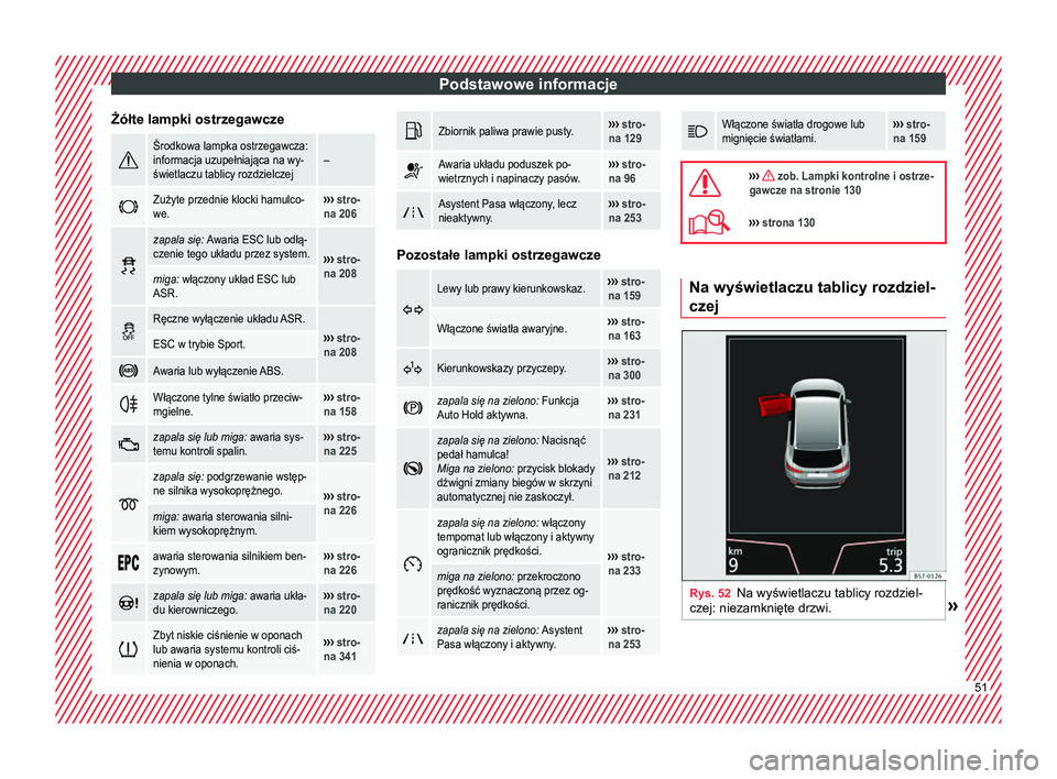 Seat Ateca 2018 Instrukcja Obsługi (in Polish) Podstawowe informacje
Żółte lampki ostrzegawcze Środkowa lampka ostrzegawcza:
informacja uzupełniająca na wy-
świetlaczu tablicy rozdzielczej–
Zużyte przednie klocki hamulco-
we.› Seat Ateca 2018 Instrukcja Obsługi (in Polish) Podstawowe informacje
Żółte lampki ostrzegawcze Środkowa lampka ostrzegawcza:
informacja uzupełniająca na wy-
świetlaczu tablicy rozdzielczej–
Zużyte przednie klocki hamulco-
we.›