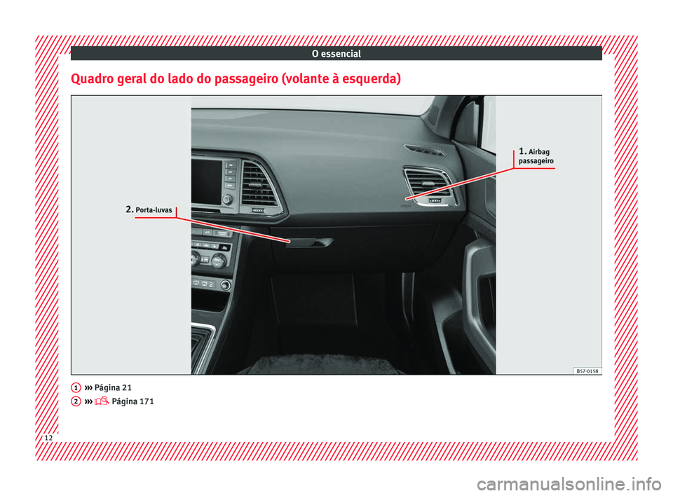 Seat Ateca 2018 Manual do proprietário (in Portuguese) O essencial
Quadro geral do lado do passageiro (volante à esquerda) ›››
Págin a 21
› ›
› Página 171 1
2
12 Seat Ateca 2018 Manual do proprietário (in Portuguese) O essencial
Quadro geral do lado do passageiro (volante à esquerda) ›››
Págin a 21
› ›
› Página 171 1
2
12