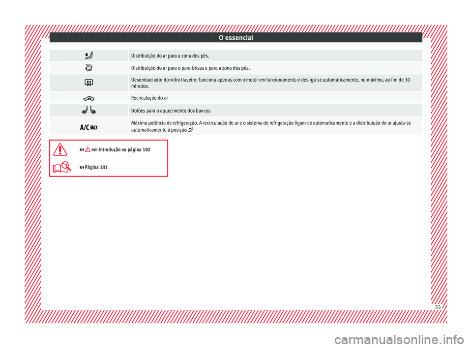Seat Ateca 2018 Manual do proprietário (in Portuguese) O essencial
Distribuição do ar para a zona dos pés.
Distribuição do ar para o para-brisas e para a zona dos pés.
Desembaciador do vidro traseiro: funciona apenas com o motor em funcio Seat Ateca 2018 Manual do proprietário (in Portuguese) O essencial
Distribuição do ar para a zona dos pés.
Distribuição do ar para o para-brisas e para a zona dos pés.
Desembaciador do vidro traseiro: funciona apenas com o motor em funcio