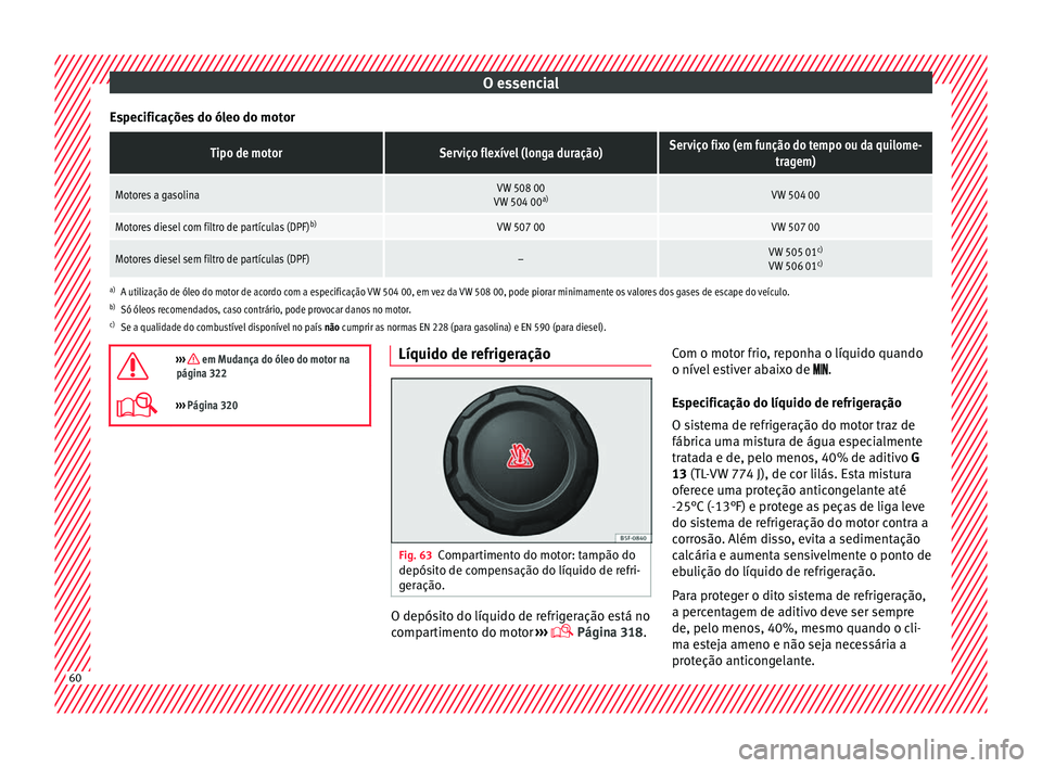 Seat Ateca 2018 Manual do proprietário (in Portuguese) O essencial
Especificações do óleo do motorTipo de motorServiço flexível (longa duração)Serviço fixo (em função do tempo ou da quilome- tragem)
Motores a gasolinaVW 508 00
VW 504 00 a)VW 504 Seat Ateca 2018 Manual do proprietário (in Portuguese) O essencial
Especificações do óleo do motorTipo de motorServiço flexível (longa duração)Serviço fixo (em função do tempo ou da quilome- tragem)
Motores a gasolinaVW 508 00
VW 504 00 a)VW 504