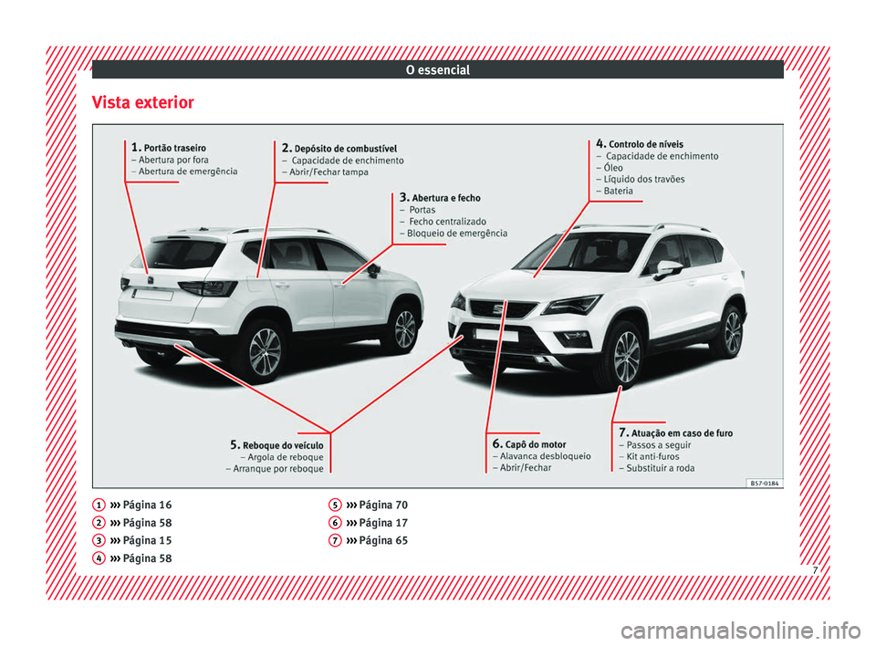 Seat Ateca 2018 Manual do proprietário (in Portuguese) O essencial
Vista exterior ›››
Págin a 16
› ›
› Página 58
››› Página 15
››› Página 58
1 2
3
4 ›››
Págin a 70
› ›
› Página 17
››› Página 65 5
6
7
7 Seat Ateca 2018 Manual do proprietário (in Portuguese) O essencial
Vista exterior ›››
Págin a 16
› ›
› Página 58
››› Página 15
››› Página 58
1 2
3
4 ›››
Págin a 70
› ›
› Página 17
››› Página 65 5
6
7
7
