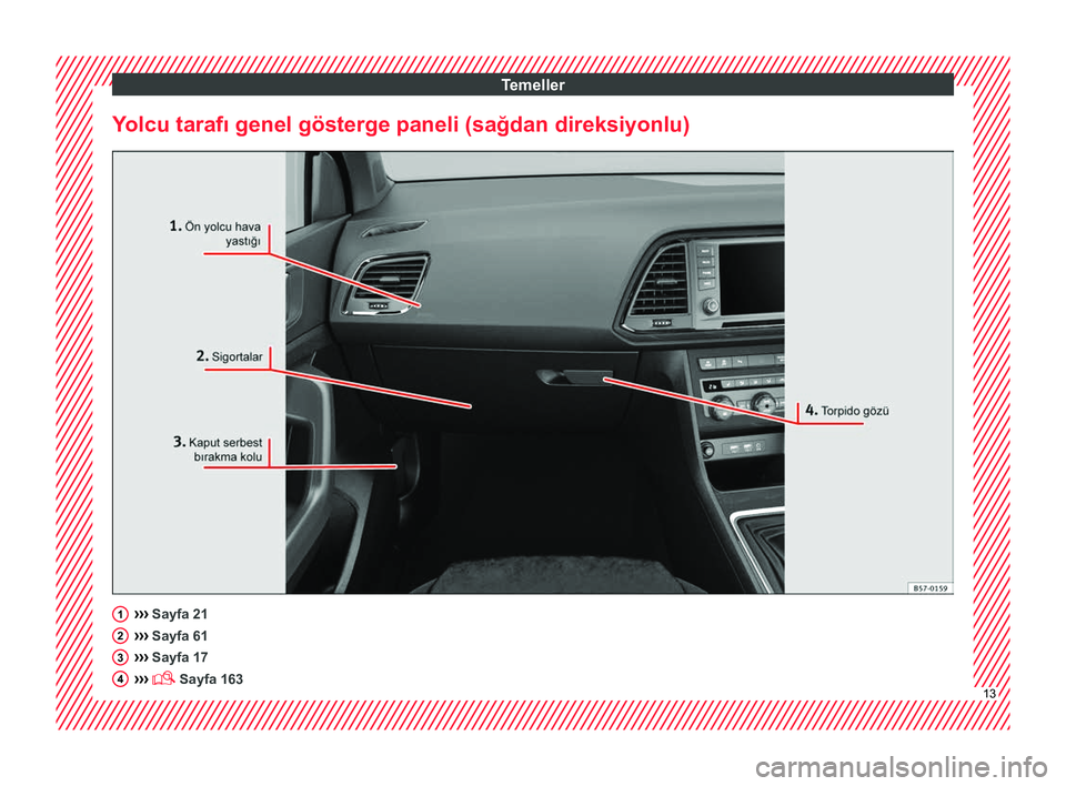 Seat Ateca 2018  Kullanım Kılavuzu (in Turkish) Temeller
Yolcu tarafı genel gösterge paneli (sağdan direksiyonlu) ››› 
Sayfa 21
›› ›
 Sayfa 61
›››  Sayfa 17
›››   Sayfa 163 1
2
3
4
13  