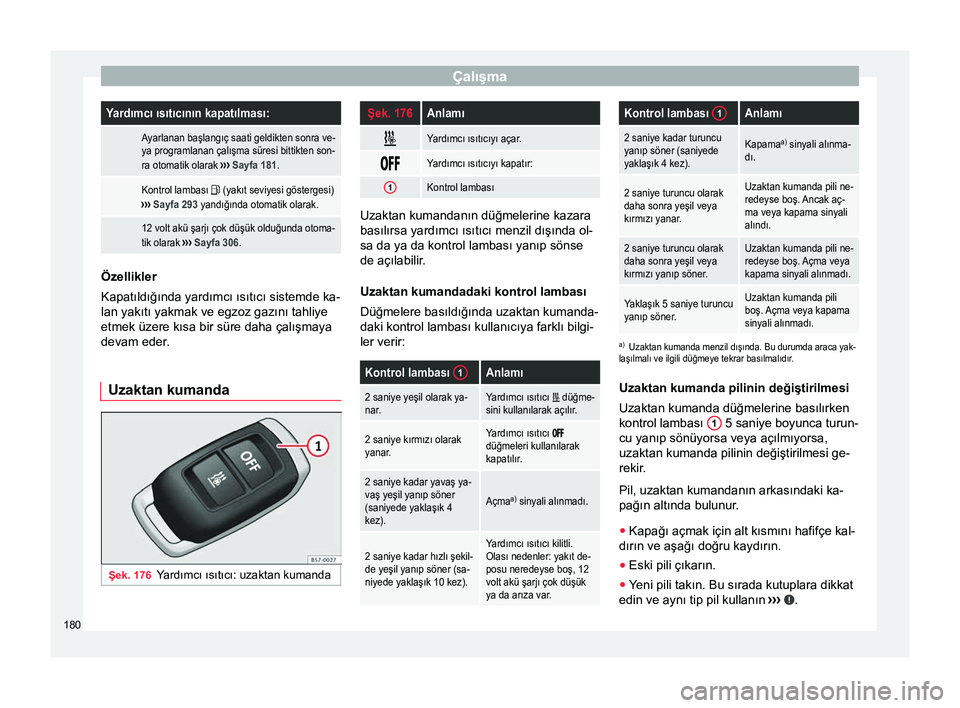 Seat Ateca 2018 Kullanım Kılavuzu (in Turkish) ÇalışmaYardımcı ısıtıcının kapatılması:
Ayarlanan başlangıç saati geldikten sonra ve-
ya programlanan çalışma süresi bittikten son-
ra otomatik olarak
››› Sayfa 181.
Kontro Seat Ateca 2018 Kullanım Kılavuzu (in Turkish) ÇalışmaYardımcı ısıtıcının kapatılması:
Ayarlanan başlangıç saati geldikten sonra ve-
ya programlanan çalışma süresi bittikten son-
ra otomatik olarak
››› Sayfa 181.
Kontro