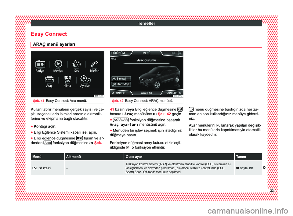 Seat Ateca 2018  Kullanım Kılavuzu (in Turkish) Temeller
Easy Connect ARAÇ menü ayarları Şek. 41
Easy Connect: Ana menü. Şek. 42
Easy Connect: ARAÇ menüsü. Kullanılabilir menülerin gerçek sayısı ve çe-
şitli seçeneklerin isimleri a