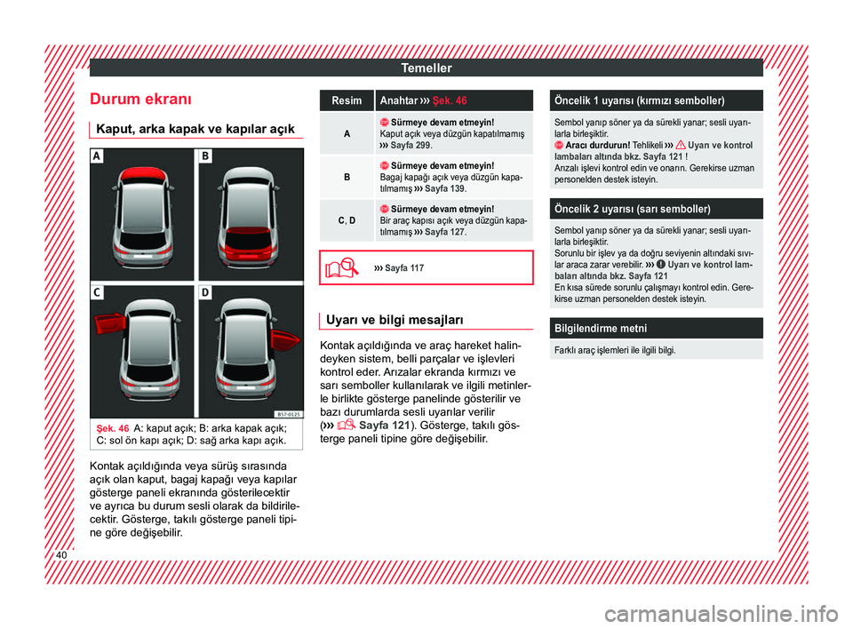 Seat Ateca 2018  Kullanım Kılavuzu (in Turkish) Temeller
Durum ekranı Kaput, arka kapak ve kapılar açık Şek. 46
A: kaput açık; B: arka kapak açık;
C: sol ön kapı açık; D: sağ arka kapı açık. Kontak açıldığında veya sürüş s