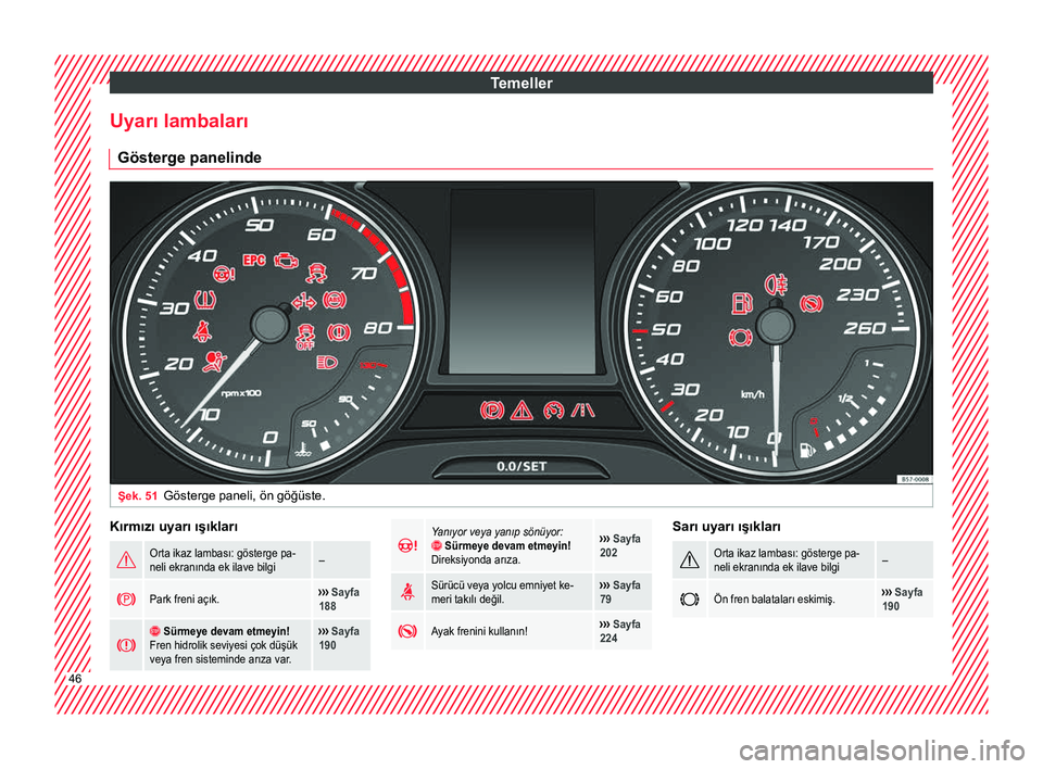Seat Ateca 2018  Kullanım Kılavuzu (in Turkish) Temeller
Uyarı lambaları Gösterge panelinde Şek. 51
Gösterge paneli, ön göğüste. Kırmızı uyarı ışıkları
Orta ikaz lambası: gösterge pa-
neli ekranında ek ilave bilgi– 
Park