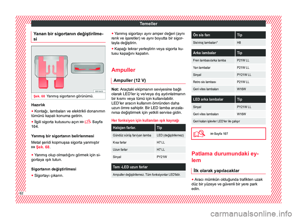 Seat Ateca 2018  Kullanım Kılavuzu (in Turkish) Temeller
Yanan bir sigortanın değiştirilme-
si Şek. 68
Yanmış sigortanın görünümü. Hazırlık
● Kontağı, lambaları ve elektrikli donanımın
tümünü kapalı konuma getirin.
● İlgi