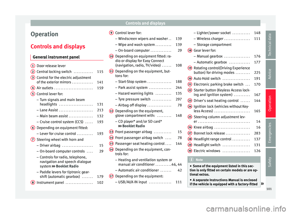Seat Ateca 2017  Owners Manual Controls and displays
Operation
C ontr
ols and displays
General instrument panel Door release lever
C
entr

al locking switch  . . . . . . . . . . . .115
Control for the electric adjustment
of the e
 