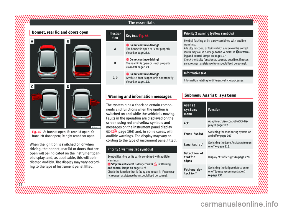 Seat Ateca 2017  Owners Manual The essentials
Bonnet, rear lid and doors open Fig. 46 
A: bonnet open; B: rear lid open; C:
fr ont
 left door open; D: right rear door open. When the ignition is switched on or when
driv
in

g, the b