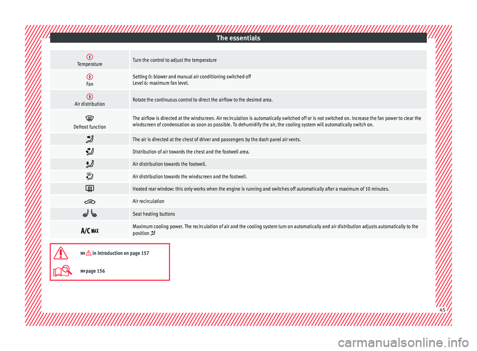 Seat Ateca 2017  Owners Manual The essentials1TemperatureTurn the control to adjust the temperature
2FanSetting 0: blower and manual air conditioning switched off
Level 6: maximum fan level.
3Air distributionRotate the continuous c