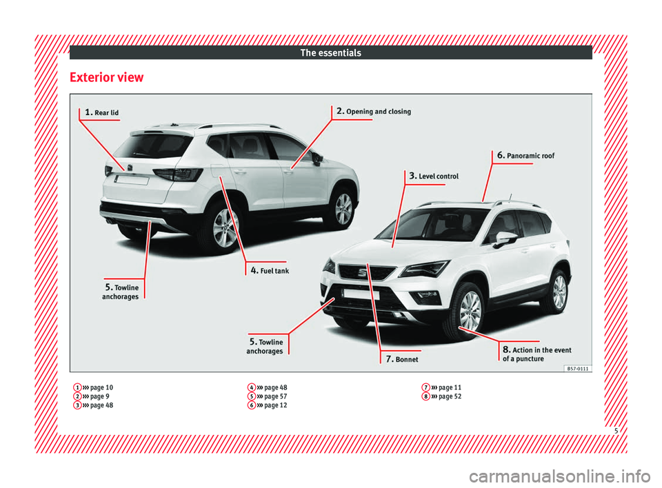 Seat Ateca 2017  Owners Manual The essentials
Exterior view1  ›››  page 10
2  ›››  page 9
3  ›››  page 48 4
 
›››  page 48
5  ›››  page 57
6  ›››  page 12 7
 
›››  page 11
8  ›››  pag