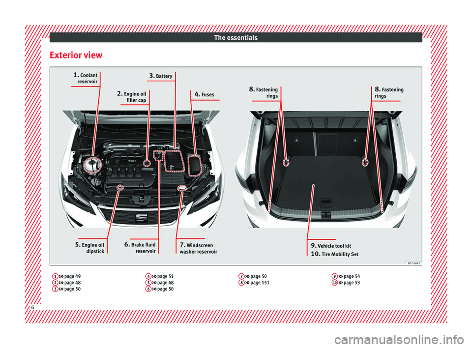 Seat Ateca 2017  Owners Manual The essentials
Exterior view1  ›››  page 49
2  ›››  page 48
3  ›››  page 50 4
 
›››  page 51
5  ›››  page 48
6  ›››  page 50 7
 
›››  page 50
8  ›››  pa