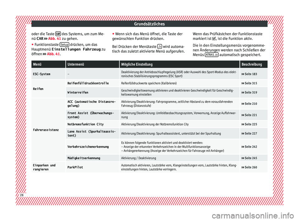 Seat Ateca 2017  Betriebsanleitung (in German) Grundsätzliches
oder die Taste  
  des Systems, um zum Me-
nü CAR  › ›
›  Abb. 41 zu gehen.
● Funktionstaste  Setup  drücken, um das
Hauptmenü Einstellungen Fahrzeug  zu
öff

nen