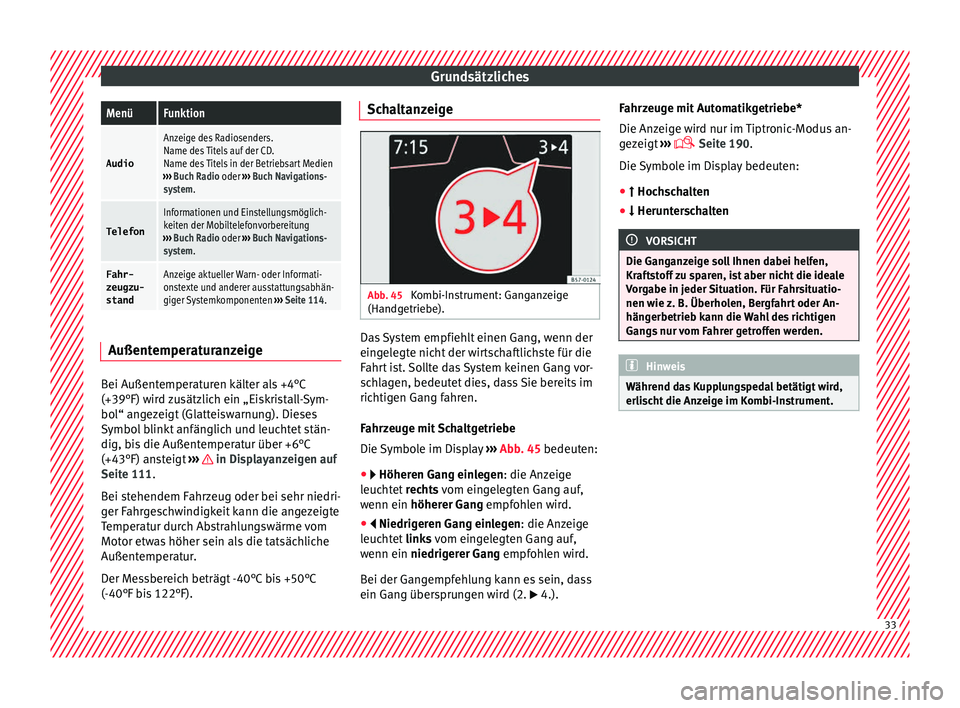 Seat Ateca 2017  Betriebsanleitung (in German) GrundsätzlichesMenüFunktion
Audio
Anzeige des Radiosenders.
Name des Titels auf der CD.
Name des Titels in der Betriebsart Medien
›››  Buch Radio oder  ››› Buch Navigations-
system.
Tele