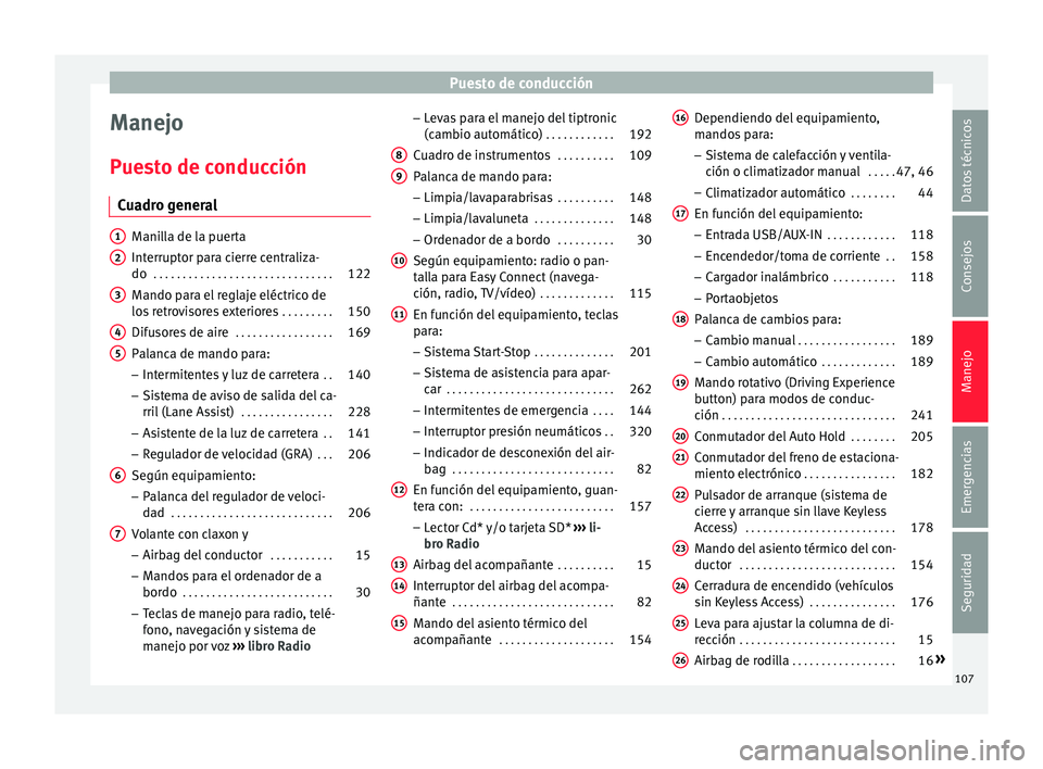Seat Ateca 2017 Manual del propietario (in Spanish) Puesto de conducción
Manejo
P ue
sto de conducción
Cuadro general Manilla de la puerta
Int
errupt
or para cierre centraliza-
do . . . . . . . . . . . . . . . . . . . . . . . . . . . . . . . 122
Ma Seat Ateca 2017 Manual del propietario (in Spanish) Puesto de conducción
Manejo
P ue
sto de conducción
Cuadro general Manilla de la puerta
Int
errupt
or para cierre centraliza-
do . . . . . . . . . . . . . . . . . . . . . . . . . . . . . . . 122
Ma