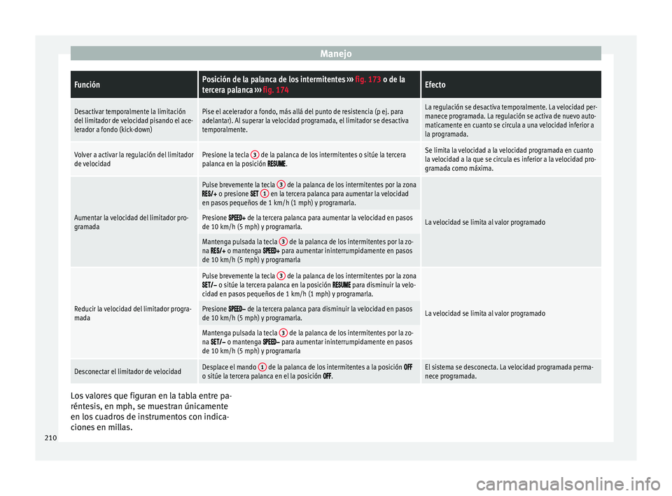 Seat Ateca 2017  Manual del propietario (in Spanish) ManejoFunciónPosición de la palanca de los intermitentes 
››› fig. 173 o de la
tercera palanca  ››› fig. 174Efecto
Desactivar temporalmente la limitación
del limitador de velocidad pisa