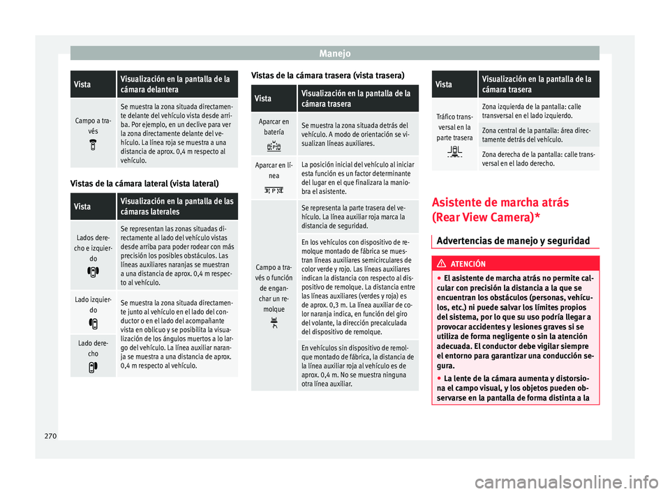 Seat Ateca 2017 Manual del propietario (in Spanish) ManejoVistaVisualización en la pantalla de la
cámara delantera
Campo a tra-
vés
Se muestra la zona situada directamen-
te delante del vehículo vista desde arri-
ba. Por ejemplo, en un declive Seat Ateca 2017 Manual del propietario (in Spanish) ManejoVistaVisualización en la pantalla de la
cámara delantera
Campo a tra-
vés
Se muestra la zona situada directamen-
te delante del vehículo vista desde arri-
ba. Por ejemplo, en un declive