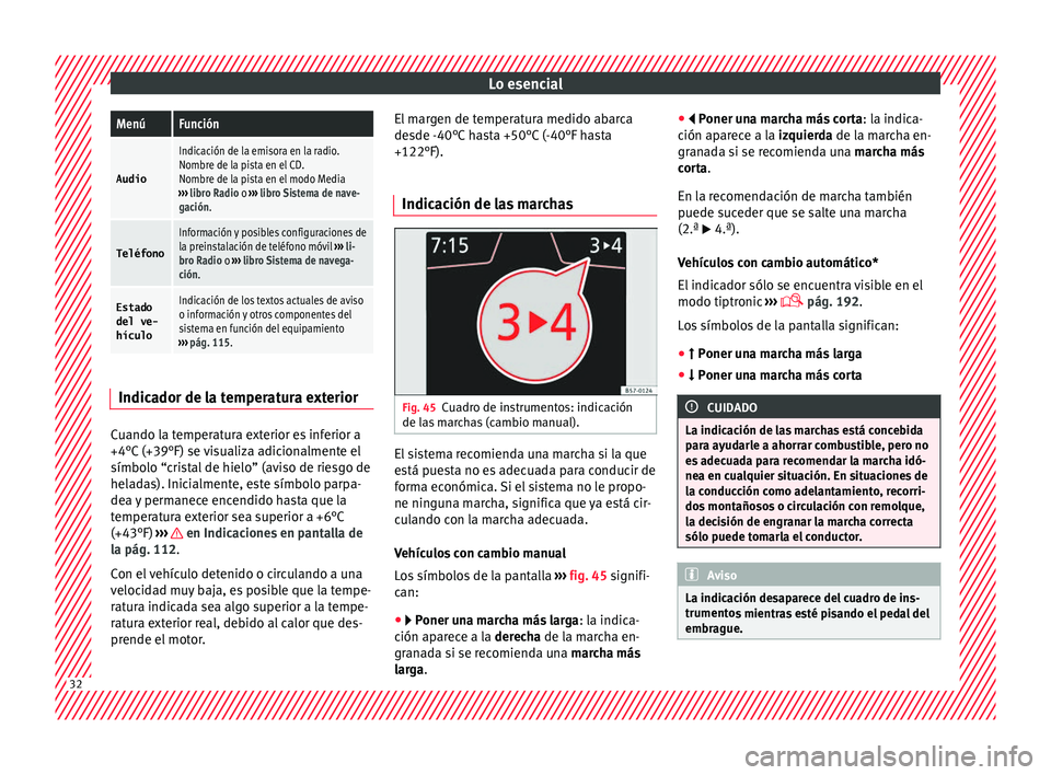 Seat Ateca 2017 Manual del propietario (in Spanish) Lo esencialMenúFunción
Audio
Indicación de la emisora en la radio.
Nombre de la pista en el CD.
Nombre de la pista en el modo Media
››› libro Radio o ››› libro Sistema de nave-
gació Seat Ateca 2017 Manual del propietario (in Spanish) Lo esencialMenúFunción
Audio
Indicación de la emisora en la radio.
Nombre de la pista en el CD.
Nombre de la pista en el modo Media
››› libro Radio o ››› libro Sistema de nave-
gació