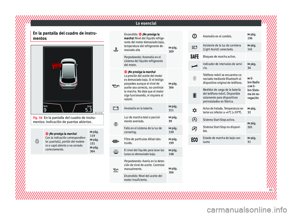 Seat Ateca 2017 Manual del propietario (in Spanish) Lo esencial
En la pantalla del cuadro de instru-
ment o
s Fig. 50
En la pantalla del cuadro de instru-
ment o
s: indicación de puertas abiertas.
¡No prosiga la marcha!
Con la indicación c Seat Ateca 2017 Manual del propietario (in Spanish) Lo esencial
En la pantalla del cuadro de instru-
ment o
s Fig. 50
En la pantalla del cuadro de instru-
ment o
s: indicación de puertas abiertas.
¡No prosiga la marcha!
Con la indicación c