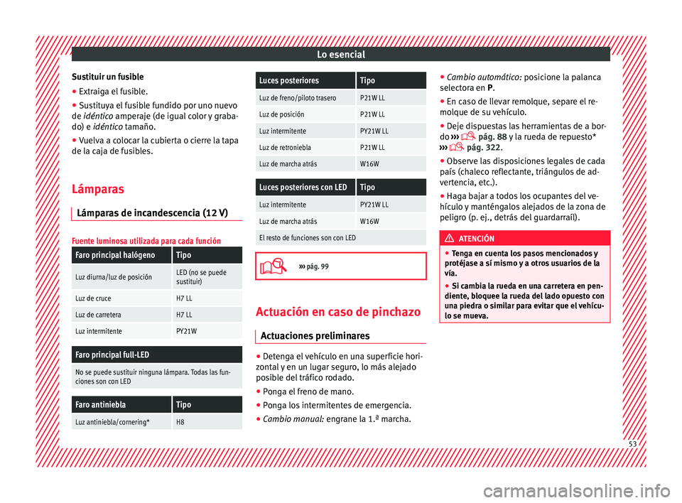 Seat Ateca 2017 Manual del propietario (in Spanish) Lo esencial
Sustituir un fusible
● Extraiga el fusible.
● Sustituya el fusible fundido por uno nuevo
de idén tic
o amperaje (de igual color y graba-
do) e idéntico tamaño.
● Vuelva a colocar Seat Ateca 2017 Manual del propietario (in Spanish) Lo esencial
Sustituir un fusible
● Extraiga el fusible.
● Sustituya el fusible fundido por uno nuevo
de idén tic
o amperaje (de igual color y graba-
do) e idéntico tamaño.
● Vuelva a colocar