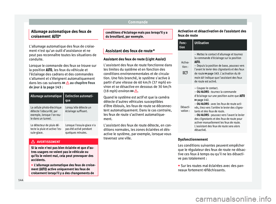 Seat Ateca 2017 Manuel du propriétaire (in French) Commande
Allumage automatique des feux de
croisement * L'allumage automatique des feux de croise-
ment n'est qu'un outil d'assistance et ne
peut pas reconnaître toutes les Seat Ateca 2017 Manuel du propriétaire (in French) Commande
Allumage automatique des feux de
croisement * L'allumage automatique des feux de croise-
ment n'est qu'un outil d'assistance et ne
peut pas reconnaître toutes les