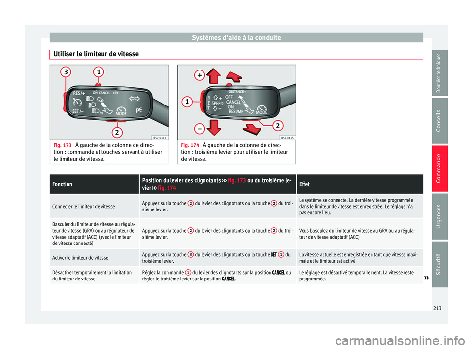 Seat Ateca 2017 Manuel du propriétaire (in French) Systèmes d’aide à la conduite
Utiliser le limiteur de vitesse Fig. 173
À gauche de la colonne de direc-
tion : c omm
ande et touches servant à utiliser
le limiteur de vitesse. Fig. 174
À gauc Seat Ateca 2017 Manuel du propriétaire (in French) Systèmes d’aide à la conduite
Utiliser le limiteur de vitesse Fig. 173
À gauche de la colonne de direc-
tion : c omm
ande et touches servant à utiliser
le limiteur de vitesse. Fig. 174
À gauc