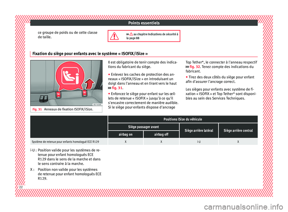 Seat Ateca 2017 Manuel du propriétaire (in French) Points essentiels
ce groupe de poids ou de cette classe
de t ai
lle. ››› au chapitre Indications de sécurité à
la page 88 Fixation du siège pour enfants avec le système « ISOFIX/iSize Seat Ateca 2017 Manuel du propriétaire (in French) Points essentiels
ce groupe de poids ou de cette classe
de t ai
lle. ››› au chapitre Indications de sécurité à
la page 88 Fixation du siège pour enfants avec le système « ISOFIX/iSize