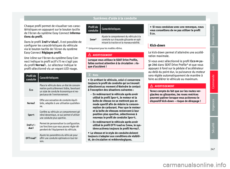 Seat Ateca 2017 Manuel du propriétaire (in French) Systèmes d’aide à la conduite
Chaque profil permet de visualiser ses carac-
téri s
tiques en appuyant sur le bouton tactile
de l'écran du système Easy Connect Informa-
tions du profil .
Da Seat Ateca 2017 Manuel du propriétaire (in French) Systèmes d’aide à la conduite
Chaque profil permet de visualiser ses carac-
téri s
tiques en appuyant sur le bouton tactile
de l'écran du système Easy Connect Informa-
tions du profil .
Da