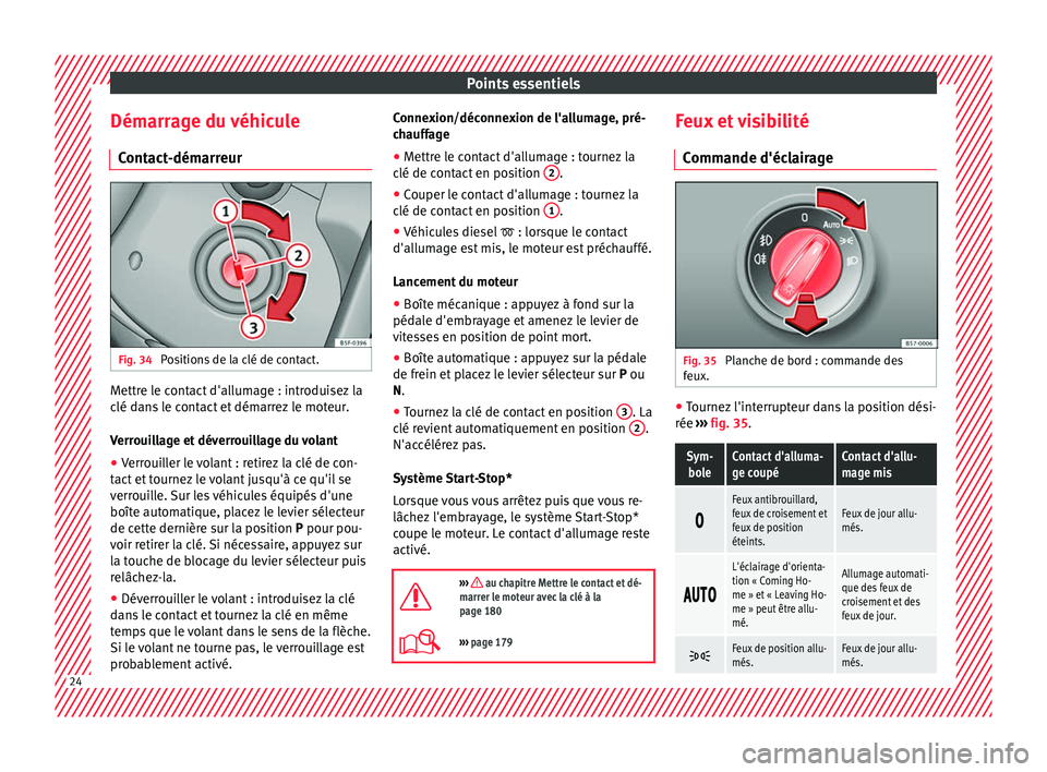 Seat Ateca 2017 Manuel du propriétaire (in French) Points essentiels
Démarrage du véhicule C ont
act-démarreur Fig. 34
Positions de la clé de contact. Mettre le contact d'allumage : introduisez la
c
lé d
ans le contact et démarrez le moteu Seat Ateca 2017 Manuel du propriétaire (in French) Points essentiels
Démarrage du véhicule C ont
act-démarreur Fig. 34
Positions de la clé de contact. Mettre le contact d'allumage : introduisez la
c
lé d
ans le contact et démarrez le moteu