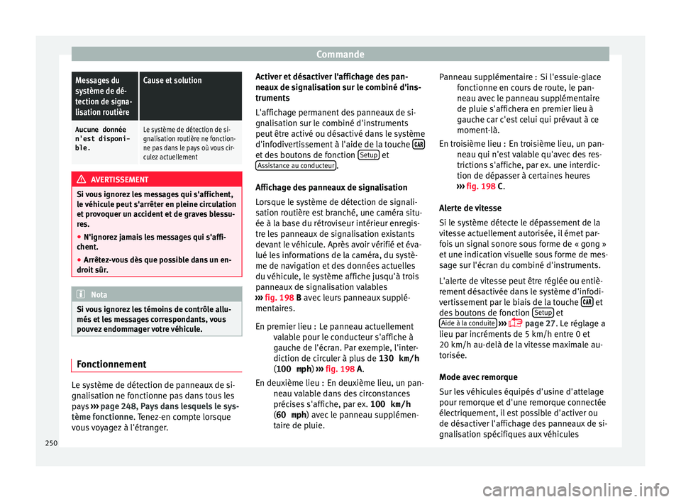 Seat Ateca 2017  Manuel du propriétaire (in French)  CommandeMessages du
système de dé-
tection de signa-
lisation routièreCause et solution
Aucune donnée
n'est disponi-
ble.Le système de détection de si-
gnalisation routière ne fonction-
ne 