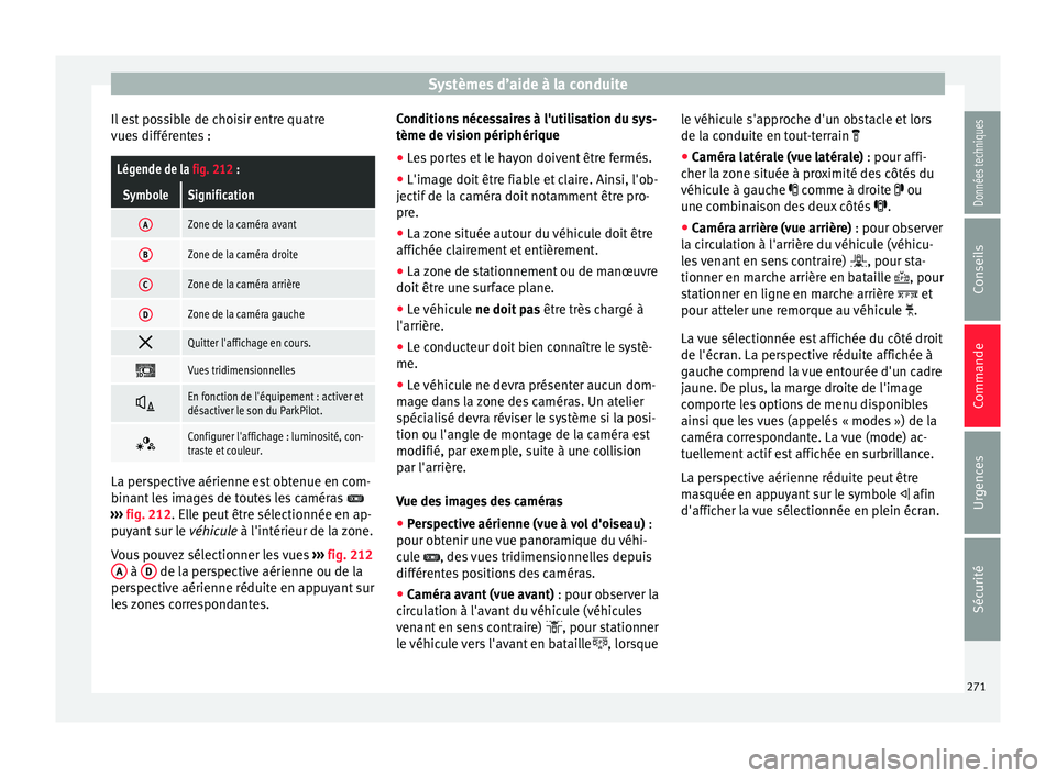 Seat Ateca 2017 Manuel du propriétaire (in French) Systèmes d’aide à la conduite
Il est possible de choisir entre quatre
v ue
s différentes :
Légende de la fig. 212 :
SymboleSignification
AZone de la caméra avant
BZone de la caméra droite
CZon Seat Ateca 2017 Manuel du propriétaire (in French) Systèmes d’aide à la conduite
Il est possible de choisir entre quatre
v ue
s différentes :
Légende de la fig. 212 :
SymboleSignification
AZone de la caméra avant
BZone de la caméra droite
CZon