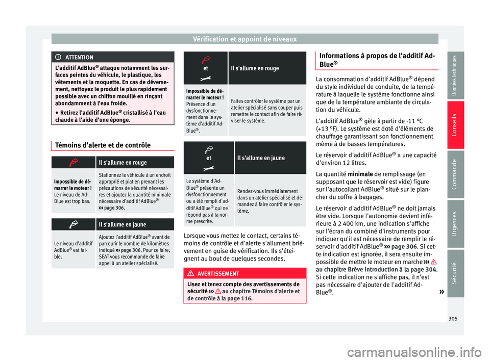 Seat Ateca 2017 Manuel du propriétaire (in French) Vérification et appoint de niveaux
ATTENTION
L'additif AdBlue ®
att aque not amment les sur-
faces peintes du véhicule, le plastique, les
vêtements et la moquette. En cas de déverse-
ment, n Seat Ateca 2017 Manuel du propriétaire (in French) Vérification et appoint de niveaux
ATTENTION
L'additif AdBlue ®
att aque not amment les sur-
faces peintes du véhicule, le plastique, les
vêtements et la moquette. En cas de déverse-
ment, n