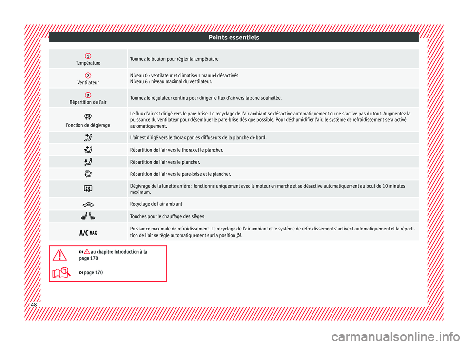 Seat Ateca 2017 Manuel du propriétaire (in French) Points essentiels1TempératureTournez le bouton pour régler la température
2VentilateurNiveau 0 : ventilateur et climatiseur manuel désactivés
Niveau 6 : niveau maximal du ventilateur.
3Répartiti Seat Ateca 2017 Manuel du propriétaire (in French) Points essentiels1TempératureTournez le bouton pour régler la température
2VentilateurNiveau 0 : ventilateur et climatiseur manuel désactivés
Niveau 6 : niveau maximal du ventilateur.
3Répartiti
