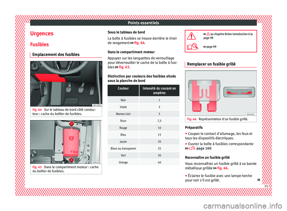 Seat Ateca 2017 Manuel du propriétaire (in French) Points essentiels
Urgences F u
sibles
Emplacement des fusibles Fig. 64
Sur le tableau de bord côté conduc-
t eur : c
ache du boîtier de fusibles. Fig. 65
Dans le compartiment moteur : cache
du b Seat Ateca 2017 Manuel du propriétaire (in French) Points essentiels
Urgences F u
sibles
Emplacement des fusibles Fig. 64
Sur le tableau de bord côté conduc-
t eur : c
ache du boîtier de fusibles. Fig. 65
Dans le compartiment moteur : cache
du b