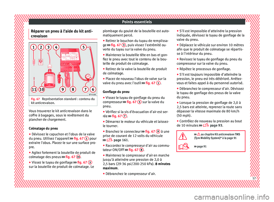 Seat Ateca 2017 Manuel du propriétaire (in French) Points essentiels
Réparer un pneu à l'aide du kit anti-
c r
evaison Fig. 67
Représentation standard : contenu du
k it
anticrevaison. Vous trouverez le kit anticrevaison dans le
c
offr
e à Seat Ateca 2017 Manuel du propriétaire (in French) Points essentiels
Réparer un pneu à l'aide du kit anti-
c r
evaison Fig. 67
Représentation standard : contenu du
k it
anticrevaison. Vous trouverez le kit anticrevaison dans le
c
offr
e à