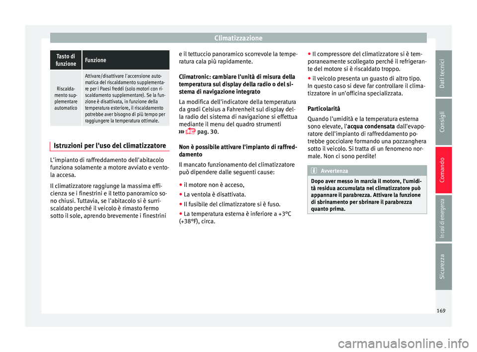Seat Ateca 2017  Manuale del proprietario (in Italian) ClimatizzazioneTasto di
funzioneFunzione
Riscalda-
mento sup-
plementare automatico
Attivare/disattivare l'accensione auto-
matica del riscaldamento supplementa-
re per i Paesi freddi (solo motori
