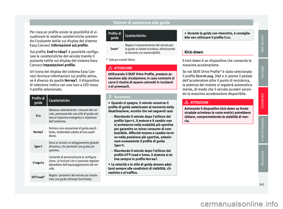 Seat Ateca 2017 Manuale del proprietario (in Italian) Sistemi di assistenza alla guida
Per ciascun profilo esiste la possibilità di vi-
s ualizz
are le relative caratteristiche premen-
do il pulsante tattile sul display del sistema
Easy Connect Informa Seat Ateca 2017 Manuale del proprietario (in Italian) Sistemi di assistenza alla guida
Per ciascun profilo esiste la possibilità di vi-
s ualizz
are le relative caratteristiche premen-
do il pulsante tattile sul display del sistema
Easy Connect Informa