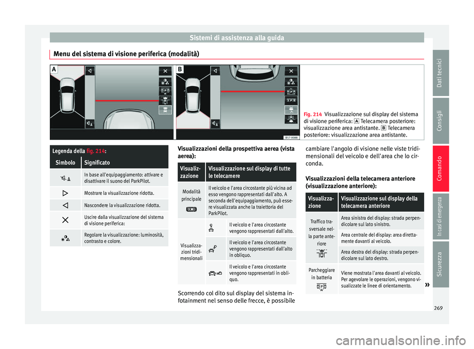 Seat Ateca 2017 Manuale del proprietario (in Italian) Sistemi di assistenza alla guida
Menu del sistema di visione periferica (modalità) Fig. 214
Visualizzazione sul display del sistema
di v
isione periferica: Telecamera posteriore:
visualizzazion Seat Ateca 2017 Manuale del proprietario (in Italian) Sistemi di assistenza alla guida
Menu del sistema di visione periferica (modalità) Fig. 214
Visualizzazione sul display del sistema
di v
isione periferica: Telecamera posteriore:
visualizzazion
