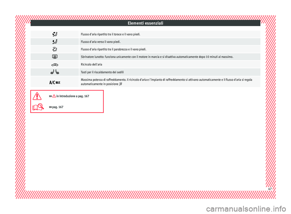 Seat Ateca 2017  Manuale del proprietario (in Italian) Elementi essenziali
Flusso d'aria ripartito tra il torace e il vano piedi.

Flusso d'aria verso il vano piedi.

Flusso d'aria ripartito tra il parabrezza e il vano piedi.

Sbri