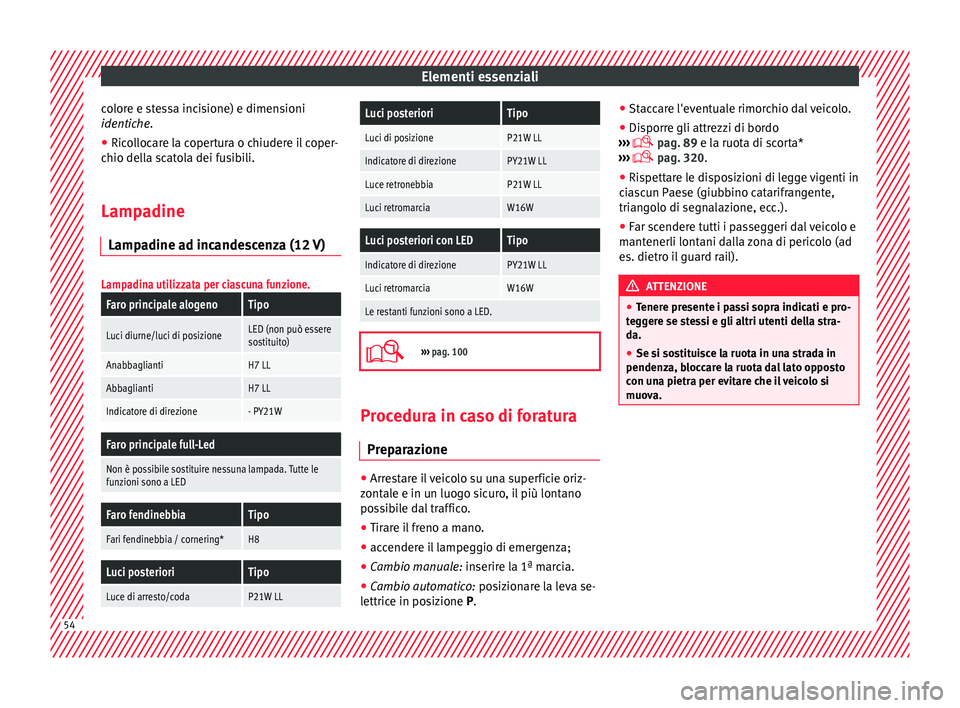 Seat Ateca 2017 Manuale del proprietario (in Italian) Elementi essenziali
colore e stessa incisione) e dimensioni
iden tic
he.
● Ricollocare la copertura o chiudere il coper-
chio del
la scatola dei fusibili.
Lampadine Lampa
dine ad incandescenza (12 Seat Ateca 2017 Manuale del proprietario (in Italian) Elementi essenziali
colore e stessa incisione) e dimensioni
iden tic
he.
● Ricollocare la copertura o chiudere il coper-
chio del
la scatola dei fusibili.
Lampadine Lampa
dine ad incandescenza (12