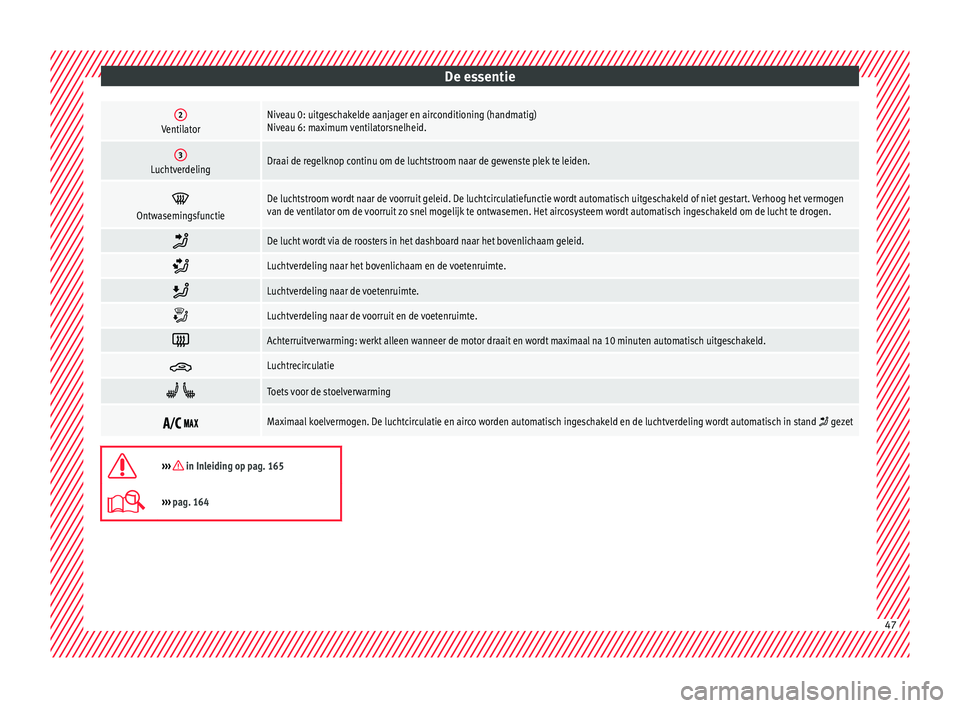 Seat Ateca 2017 Handleiding (in Dutch) De essentie2VentilatorNiveau 0: uitgeschakelde aanjager en airconditioning (handmatig)
Niveau 6: maximum ventilatorsnelheid.
3LuchtverdelingDraai de regelknop continu om de luchtstroom naar de gewenst Seat Ateca 2017 Handleiding (in Dutch) De essentie2VentilatorNiveau 0: uitgeschakelde aanjager en airconditioning (handmatig)
Niveau 6: maximum ventilatorsnelheid.
3LuchtverdelingDraai de regelknop continu om de luchtstroom naar de gewenst