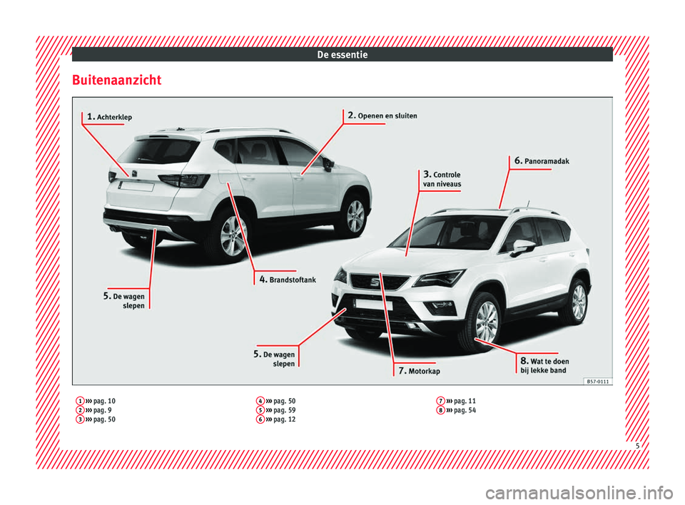 Seat Ateca 2017  Handleiding (in Dutch) De essentie
Buitenaanzicht1  ›››  pag. 10
2  ›››  pag. 9
3  ›››  pag. 50 4
 
›››  pag. 50
5  ›››  pag. 59
6  ›››  pag. 12 7
 
›››  pag. 11
8  ›››  pag. 