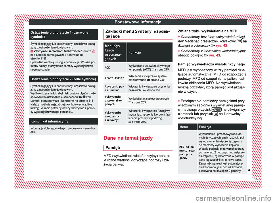 Seat Ateca 2017  Instrukcja Obsługi (in Polish) Podstawowe informacjeOstrzeżenie o priorytecie 1 (czerwone
symbole)
Symbol migający lub podświetlony; częściowo powią-
zany z ostrzeżeniem dźwiękowym.
 Zatrzymać samochód! Niebezpieczeń