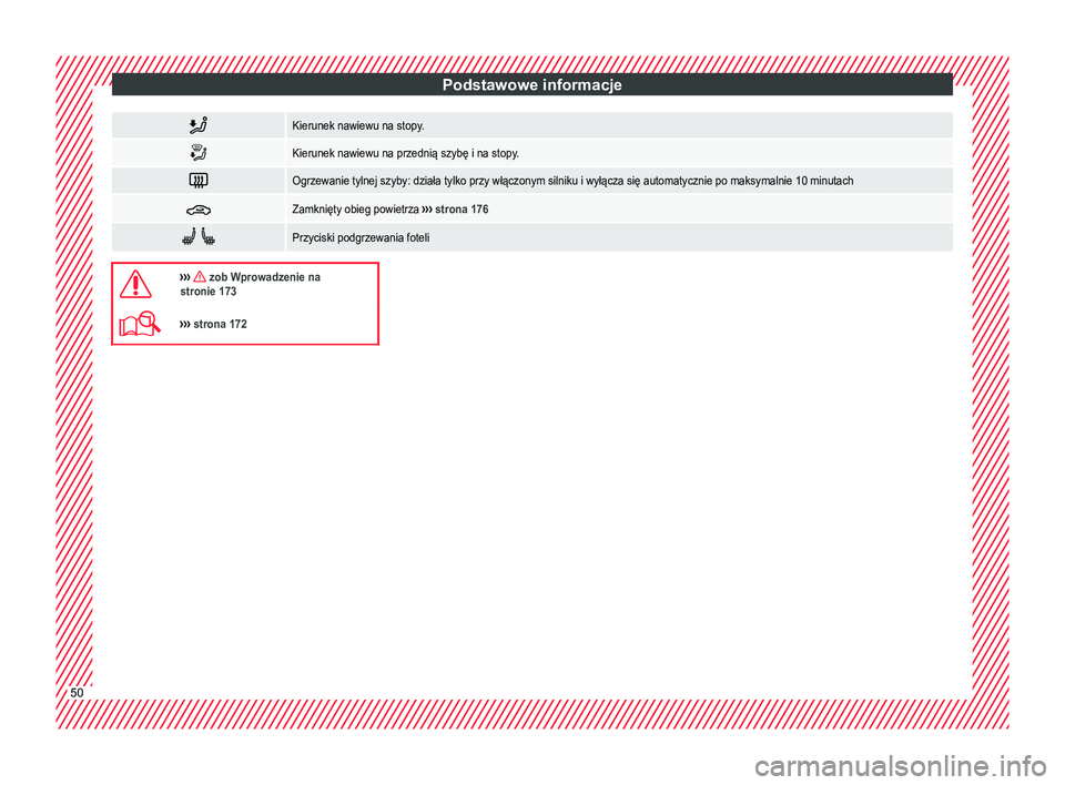 Seat Ateca 2017  Instrukcja Obsługi (in Polish) Podstawowe informacje
Kierunek nawiewu na stopy.

Kierunek nawiewu na przednią szybę i na stopy.

Ogrzewanie tylnej szyby: działa tylko przy włączonym silniku i wyłącza się automatycz