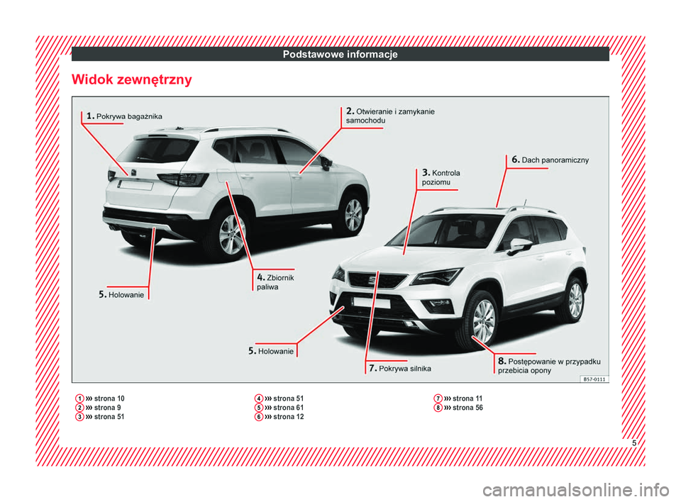 Seat Ateca 2017  Instrukcja Obsługi (in Polish) Podstawowe informacje
Widok zewnętrzny1  ›››  strona 10
2  ›››  strona 9
3  ›››  strona 51 4
 
›››  strona 51
5  ›››  strona 61
6  ›››  strona 12 7
 
›››  st