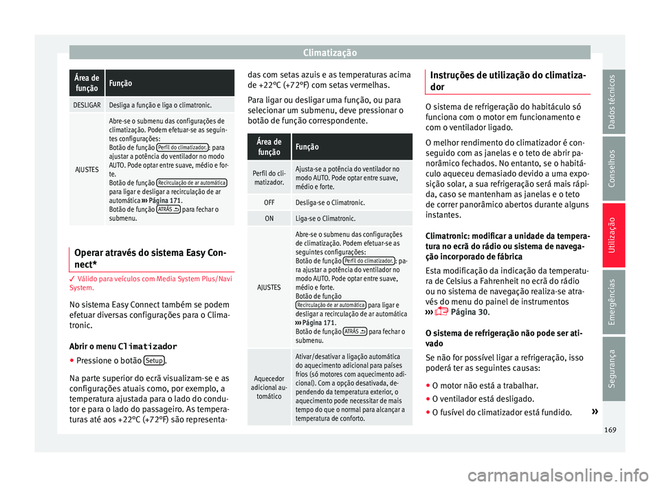 Seat Ateca 2017 Manual do proprietário (in Portuguese) ClimatizaçãoÁrea de
funçãoFunção
DESLIGARDesliga a função e liga o climatronic.
AJUSTES
Abre-se o submenu das configurações de
climatização. Podem efetuar-se as seguin-
tes configuraçõe Seat Ateca 2017 Manual do proprietário (in Portuguese) ClimatizaçãoÁrea de
funçãoFunção
DESLIGARDesliga a função e liga o climatronic.
AJUSTES
Abre-se o submenu das configurações de
climatização. Podem efetuar-se as seguin-
tes configuraçõe